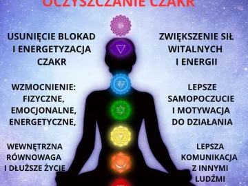 Oczyszczanie i energetyzacja czakr