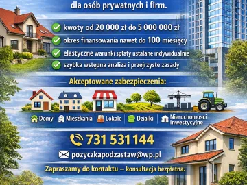 PRYWATNE  POZYCZKI POD ZASTAW NIERUCHOMOSCI